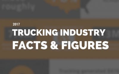 2017 US Trucking Industry Facts and Figures