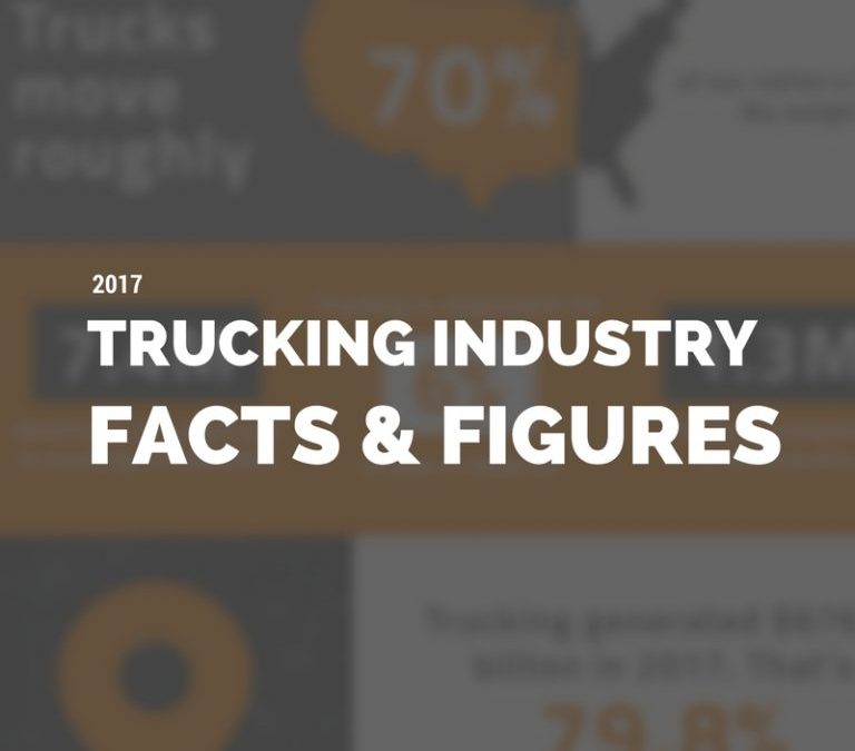 2017 US Trucking Industry Facts and Figures