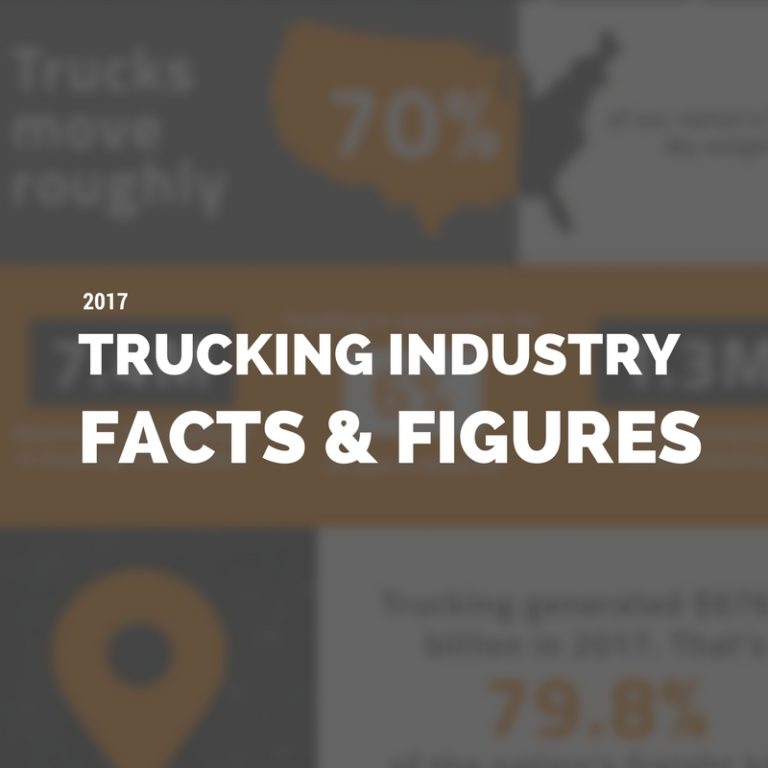 2017-Trucking-Industry-Facts-and-Figures-My20-ELD-Konexial