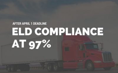 ELD Compliance at 97% After April 1 Deadline