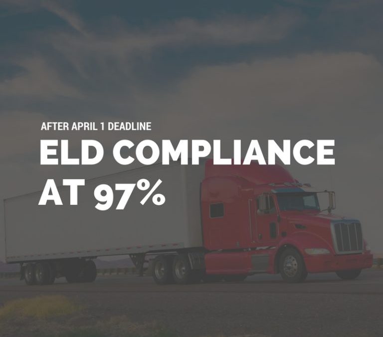 ELD Compliance at 97% After April 1 Deadline