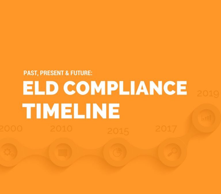 ELD Compliance Timeline