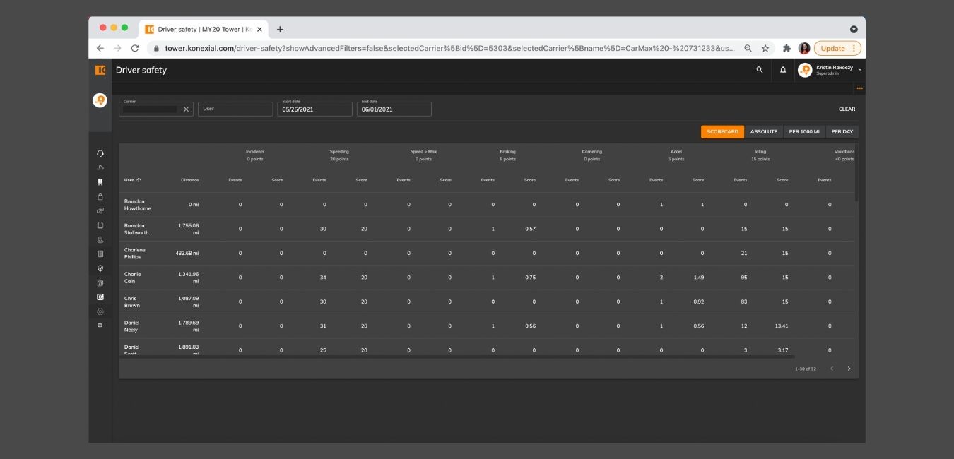 Driver Safety Dashboard Konexial.com (1)