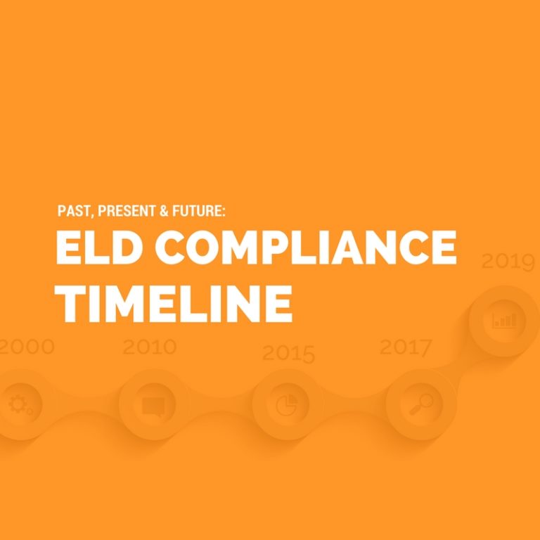ELD-Compliance-Timeline_My20-ELD-Konexial