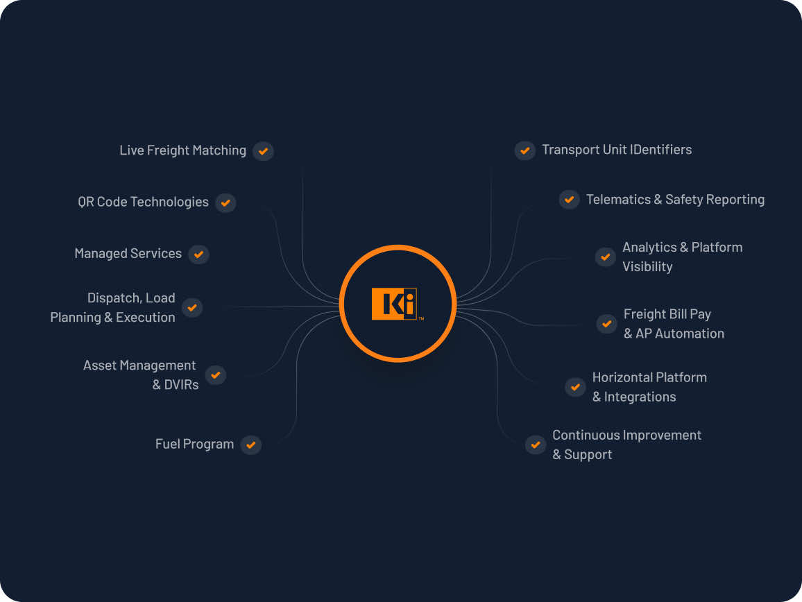 konexial edge computing: حلول حوسبة متطورة